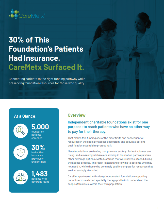 Foundation Case Study Screenshot